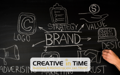 How important is BRANDING?