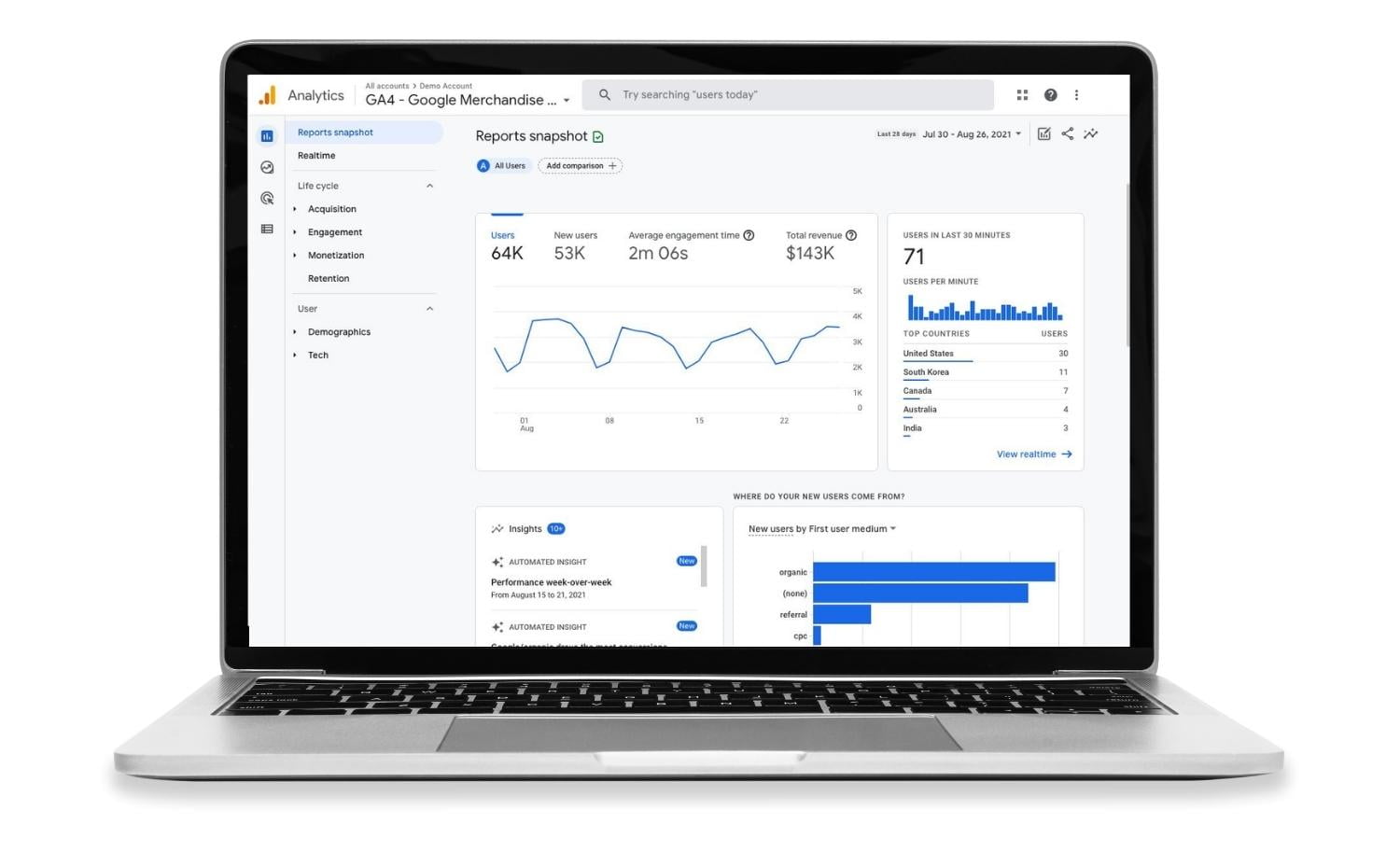 Google Analytics on Laptop